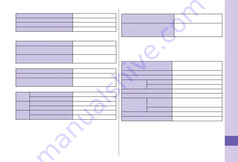 NTT docomo P-01C Instruction Manual Download Page 95