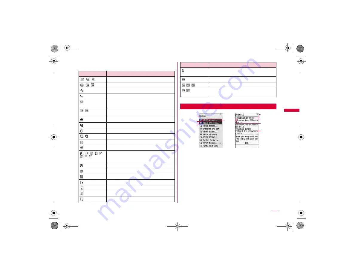 NTT docomo PRIME L-04A User Manual Download Page 150