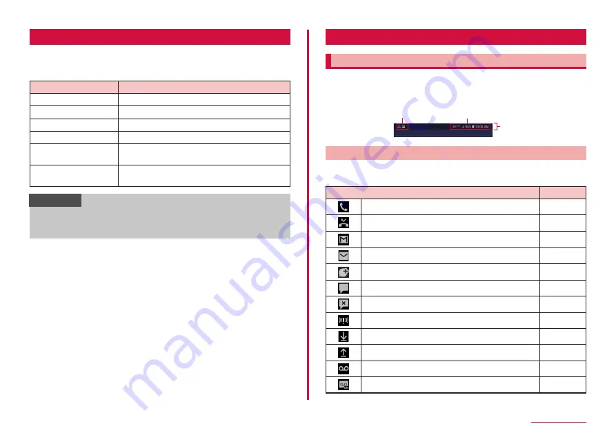 NTT docomo SC-01L Instruction Manual Download Page 50