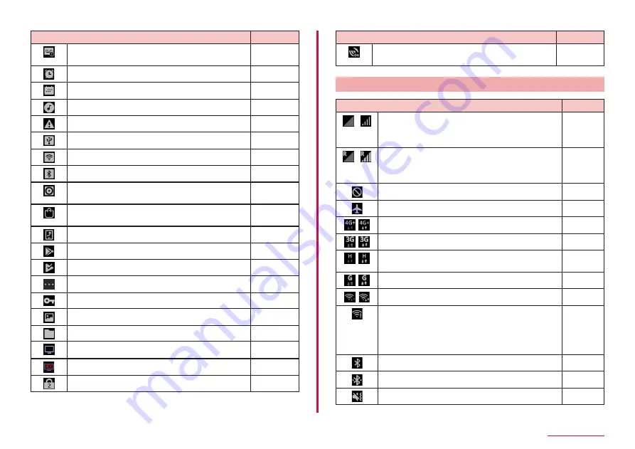 NTT docomo SC-01L Instruction Manual Download Page 51