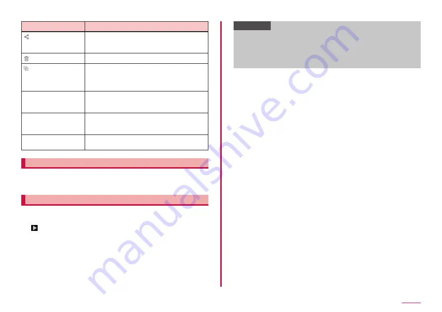 NTT docomo SC-01L Instruction Manual Download Page 105