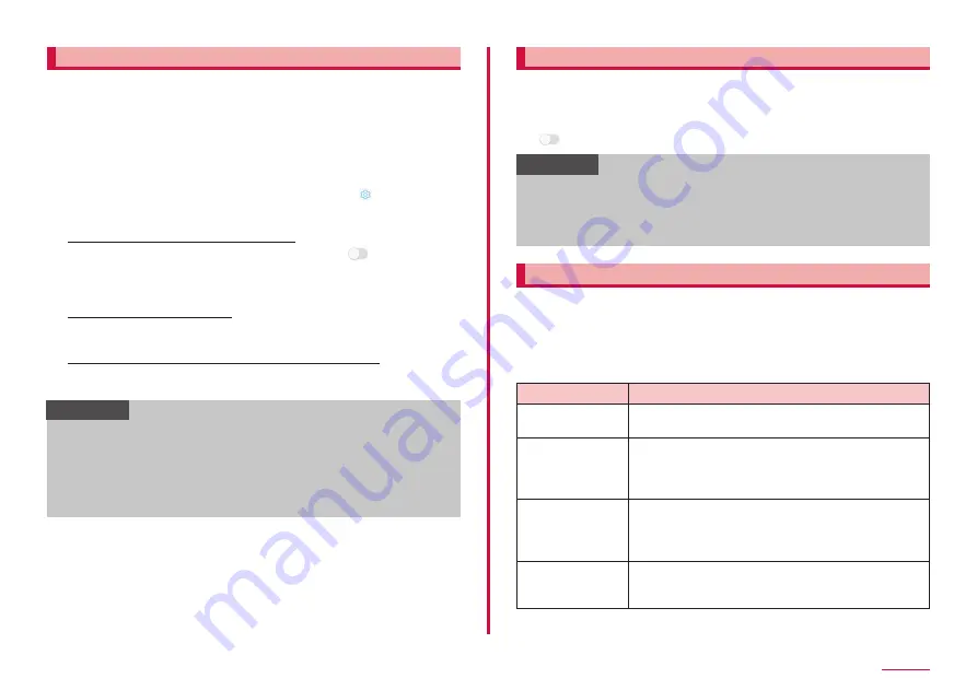 NTT docomo SC-01L Instruction Manual Download Page 125