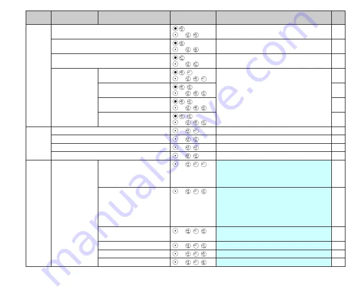 NTT docomo SIMPURE N Foma N600i Скачать руководство пользователя страница 151