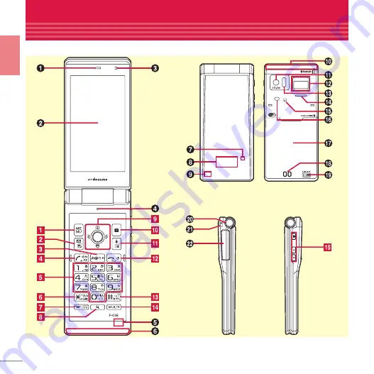 NTT docomo Style F-01E Скачать руководство пользователя страница 4