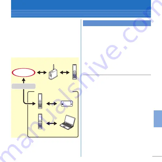 NTT docomo Style F-01E Скачать руководство пользователя страница 73