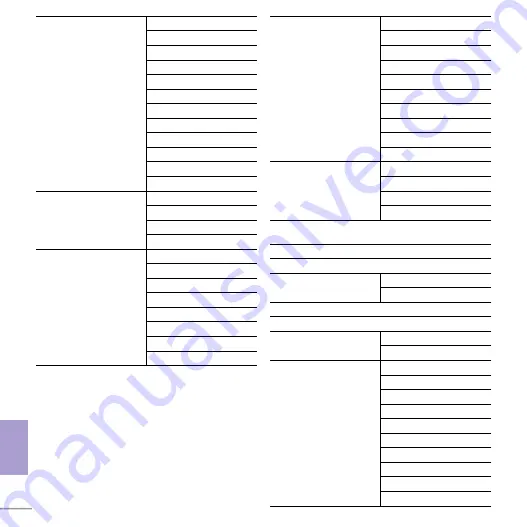 NTT docomo Style F-01E Instruction Manual Download Page 90