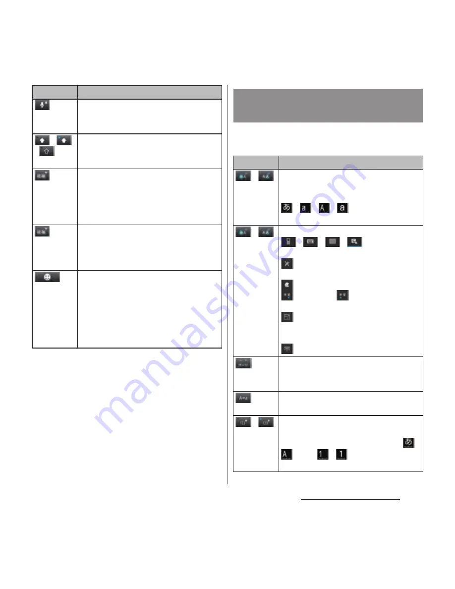 NTT docomo XPERIA A SO-04E with Series Instruction Manual Download Page 64