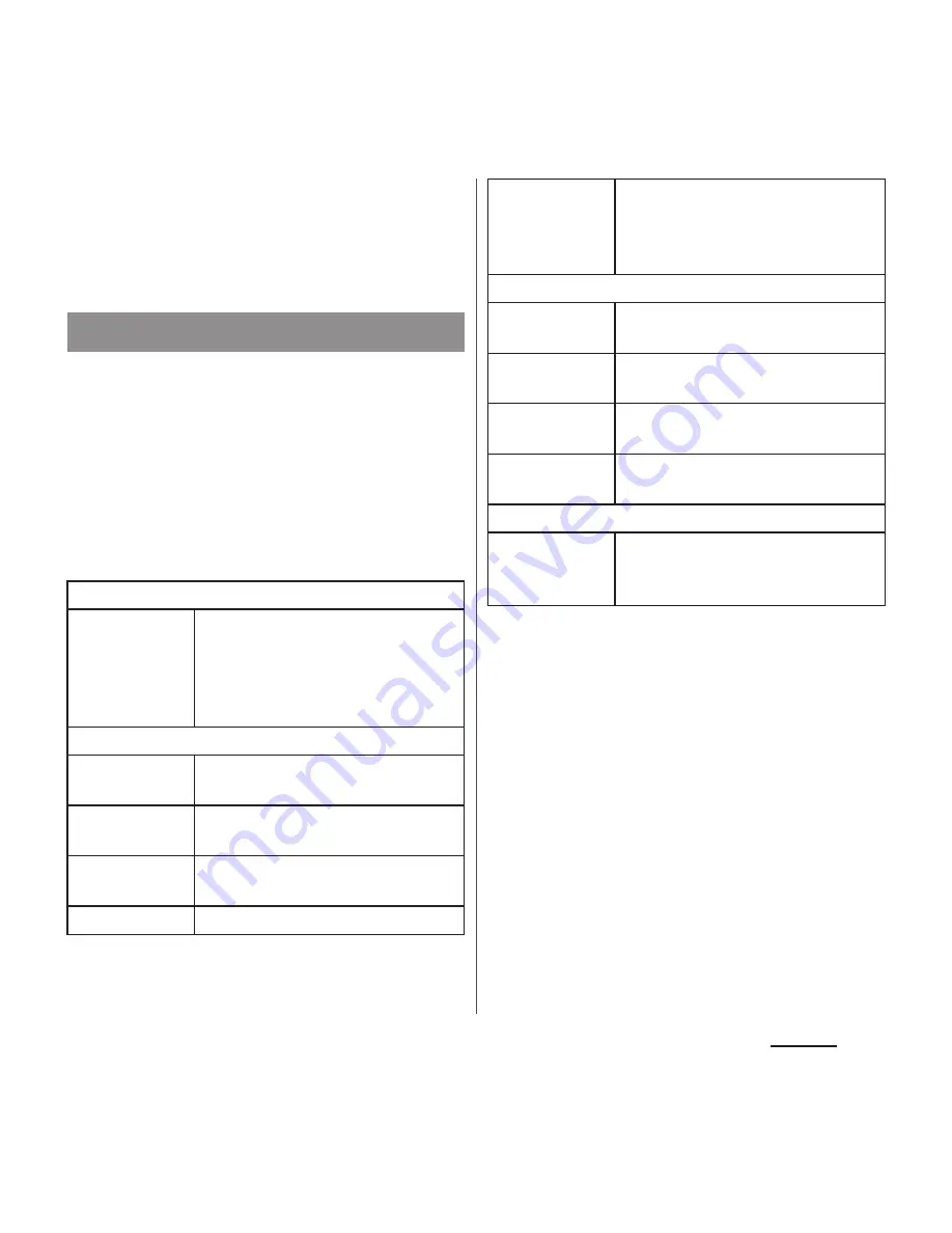 NTT docomo XPERIA A SO-04E with Series Instruction Manual Download Page 145