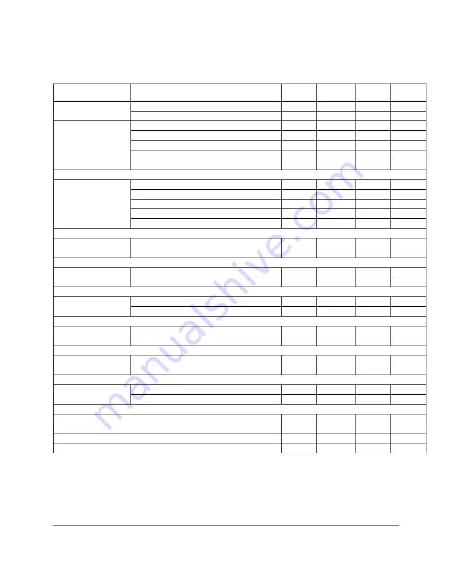 Nu-Air NU0820 Product Manual Download Page 5