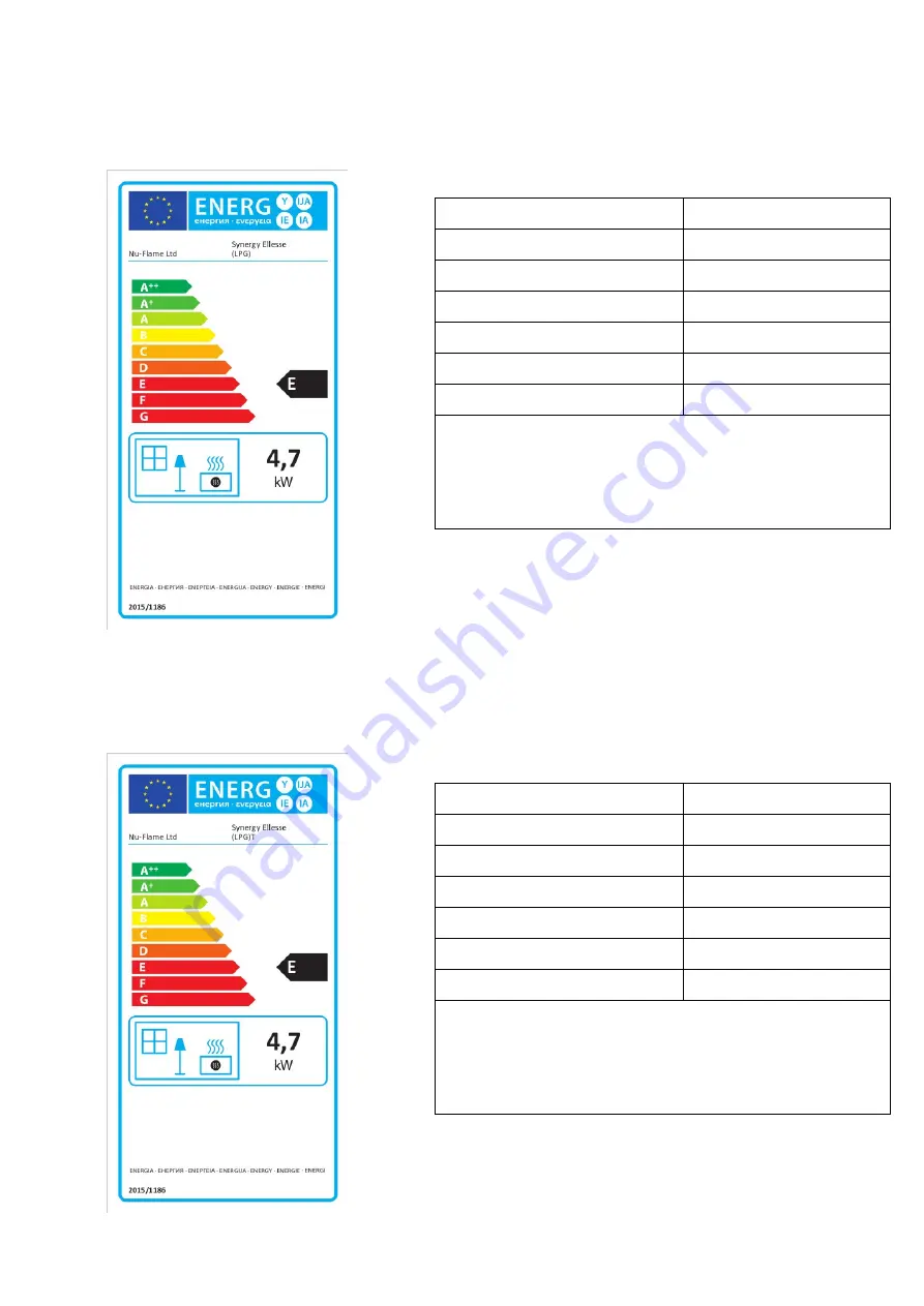 Nu-Flame SYNERGY ELLESSE Use, Installation & Servicing Instructions Download Page 32