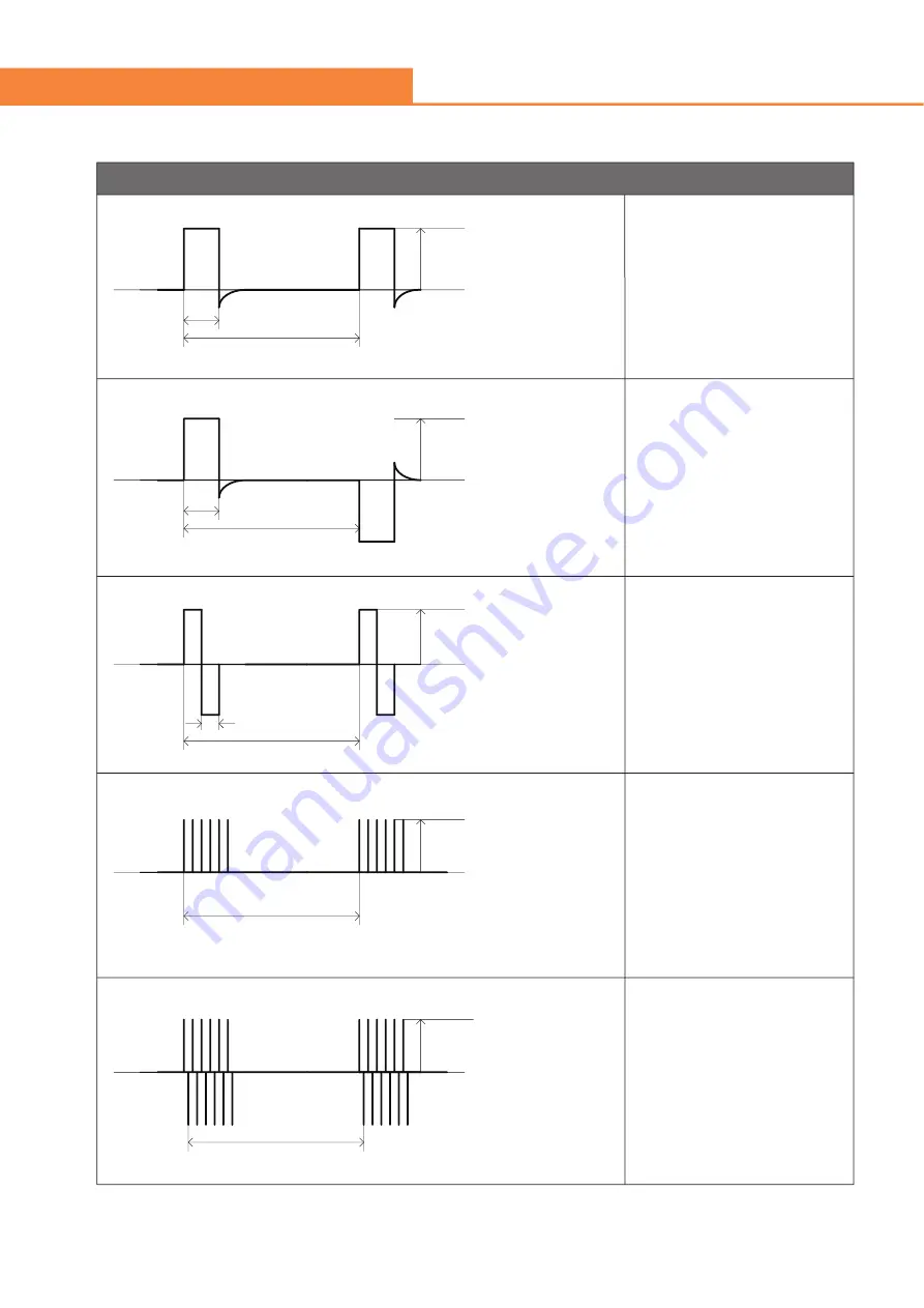 Nu-Tek ComboRehab2 Bio User Manual Download Page 23