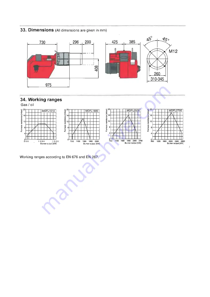 Nu-Way MDFL 1510 Installation & Maintenance Manual Download Page 35