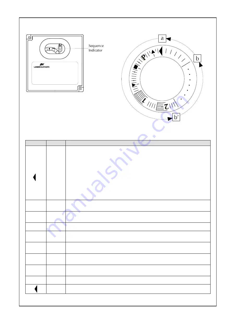 Nu-Way MDFL 3300 Installation And Maintenance Manual Download Page 22