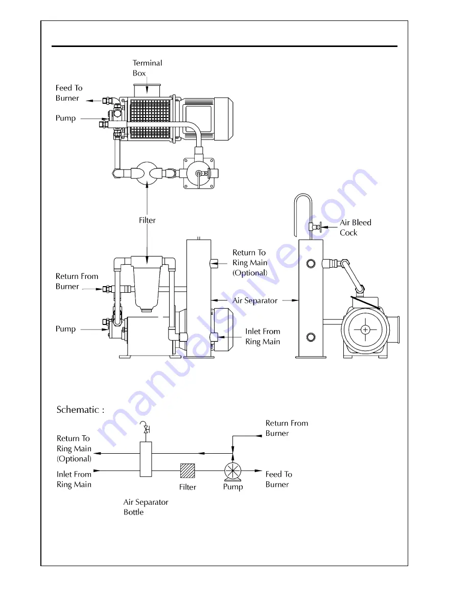 Nu-Way PO160 Installation & Maintenance Manual Download Page 27