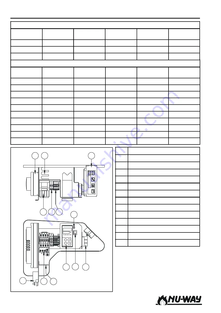 Nu-Way XGN Series Handbook Download Page 8