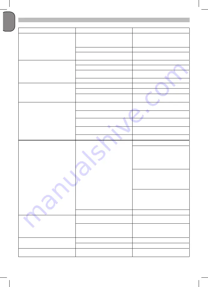 nuair 28FC404NUB012 Instruction Manual For Owner'S Use Download Page 18