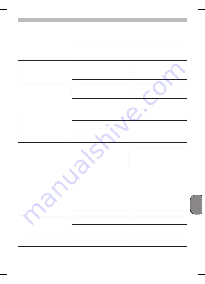 nuair 28FC404NUB012 Instruction Manual For Owner'S Use Download Page 75