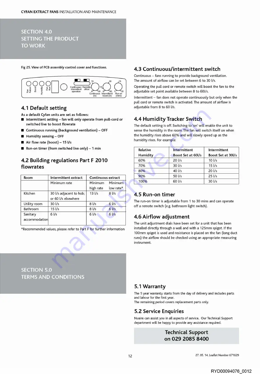 Nuaire Group CYFAN Series Installation And Maintenance Manual Download Page 12