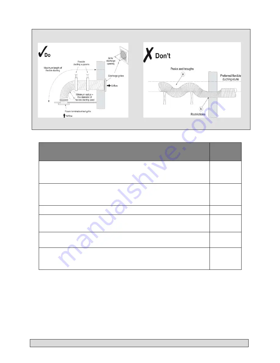 Nuaire Group MRXBOX95AB-WM2QA11179 Installation And Maintenance Manual Download Page 11