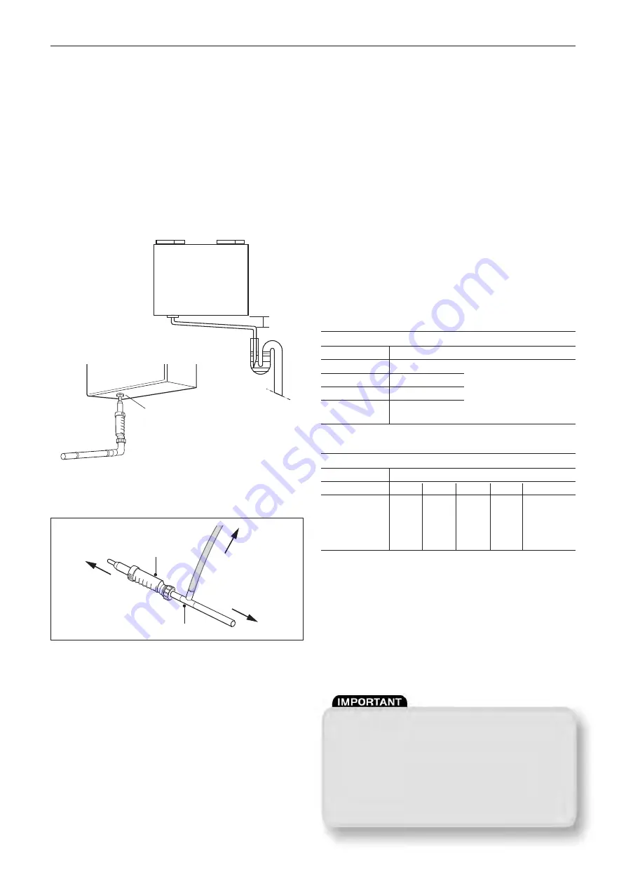 Nuaire Group MRXBOX95AB-WM2QA11665 Скачать руководство пользователя страница 2