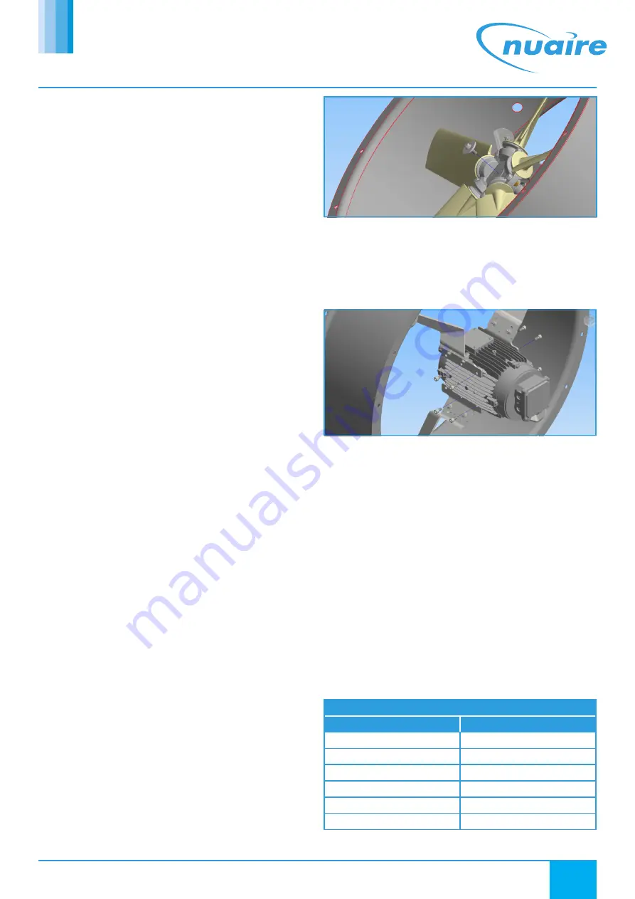 NuAire AXUS-SC Series Installation And Maintenance Manual Download Page 4