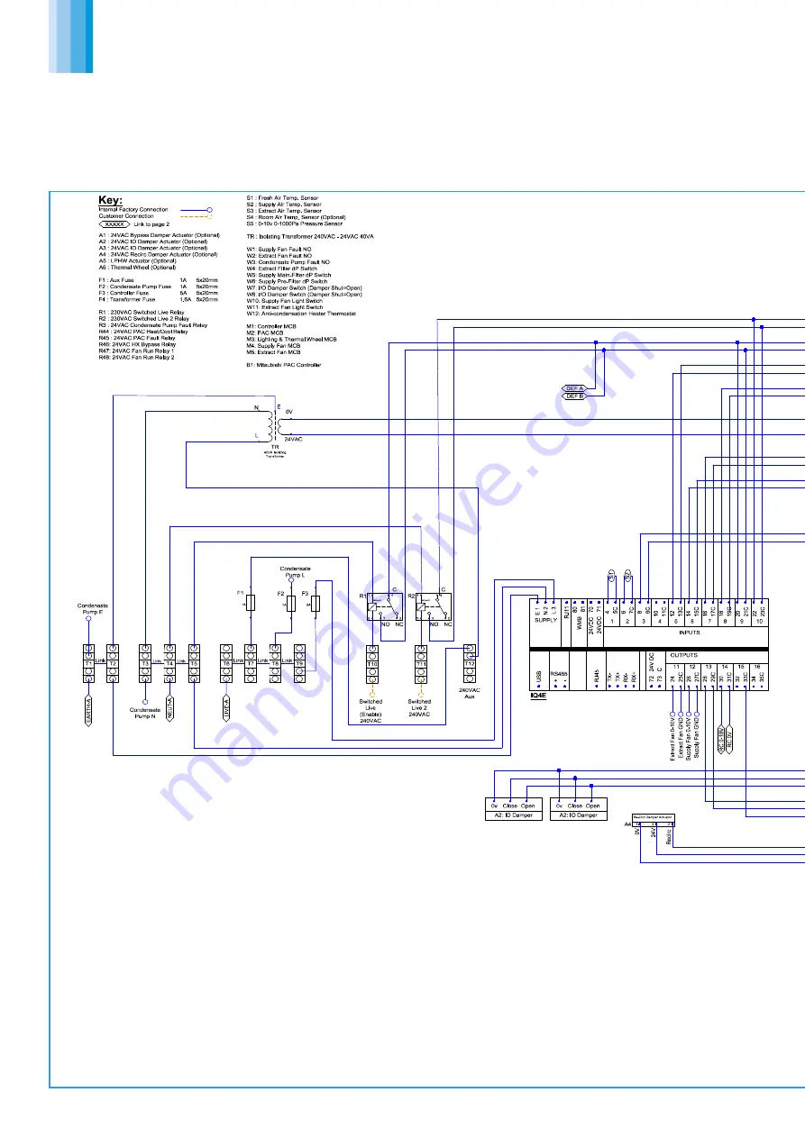 NuAire B815H/ER/AT-L Installation, Operation & Maintenance Instructions Manual Download Page 38