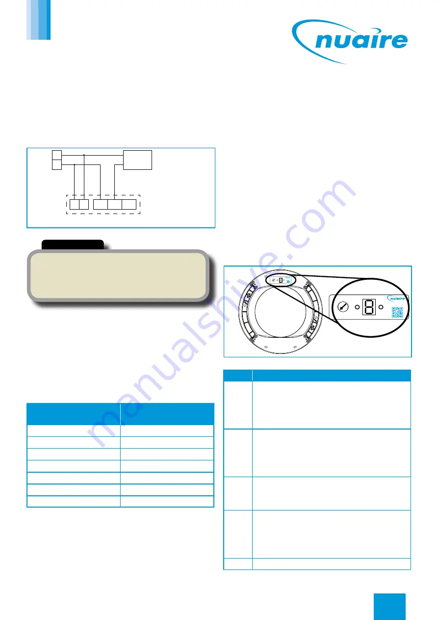 NuAire DRI-ECO-HEAT-HC Installation And Maintenance Download Page 3