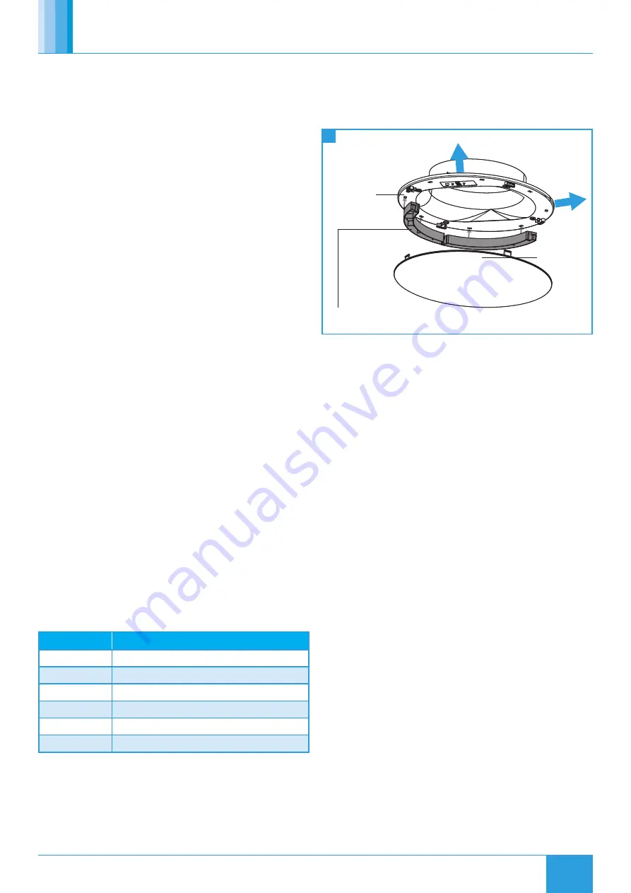 NuAire DRI-ECO-HEAT-HCS Installation Manual Download Page 3