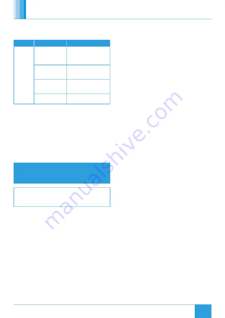 NuAire DRI-ECO-HEAT-HCS Installation Manual Download Page 7