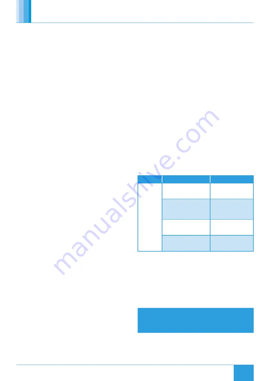 NuAire DRI-ECO3S-HEAT-HC Installation Manual Download Page 8