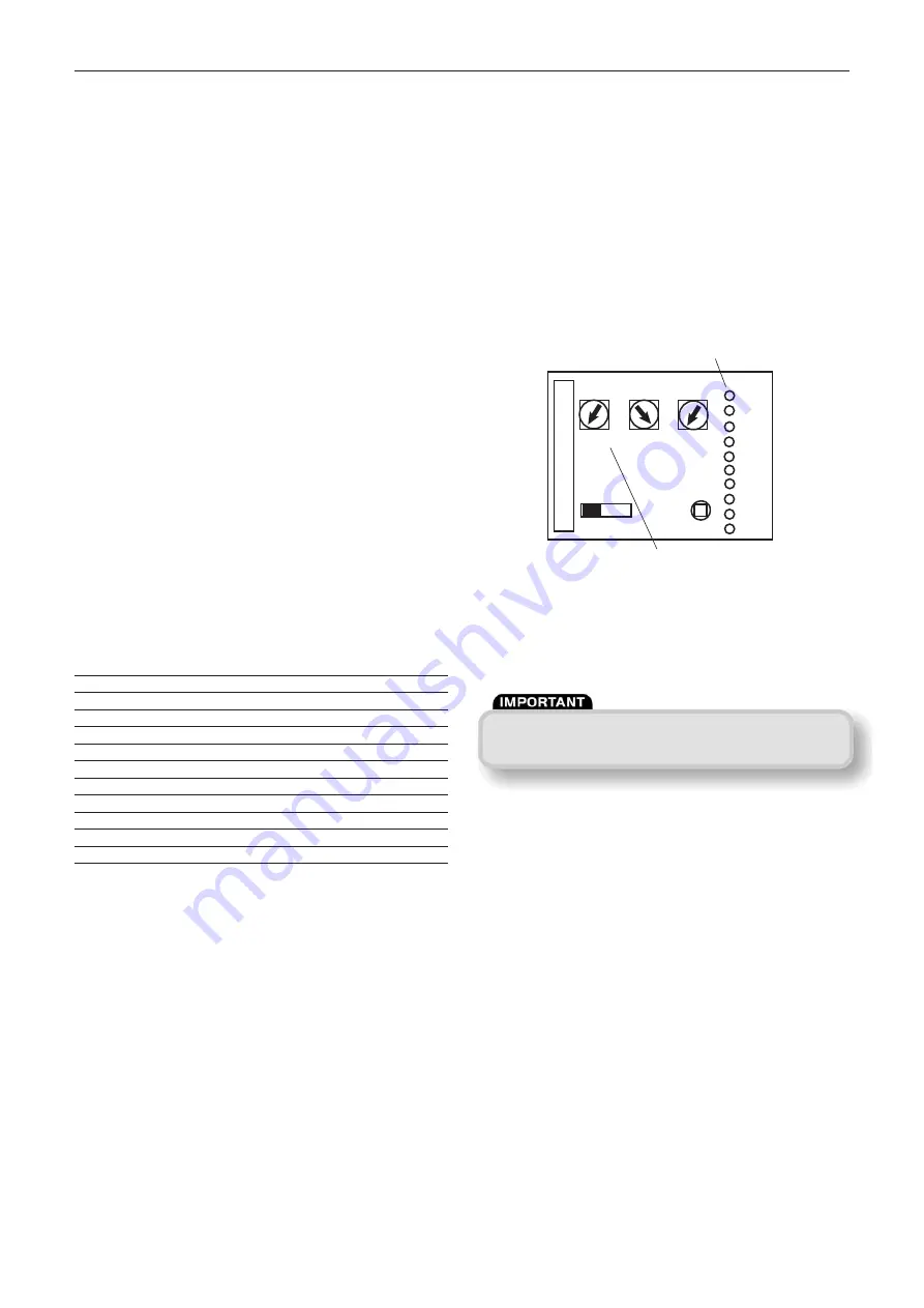 NuAire Ecosmart Squrbo Series Installation And Maintenance Manual Download Page 4