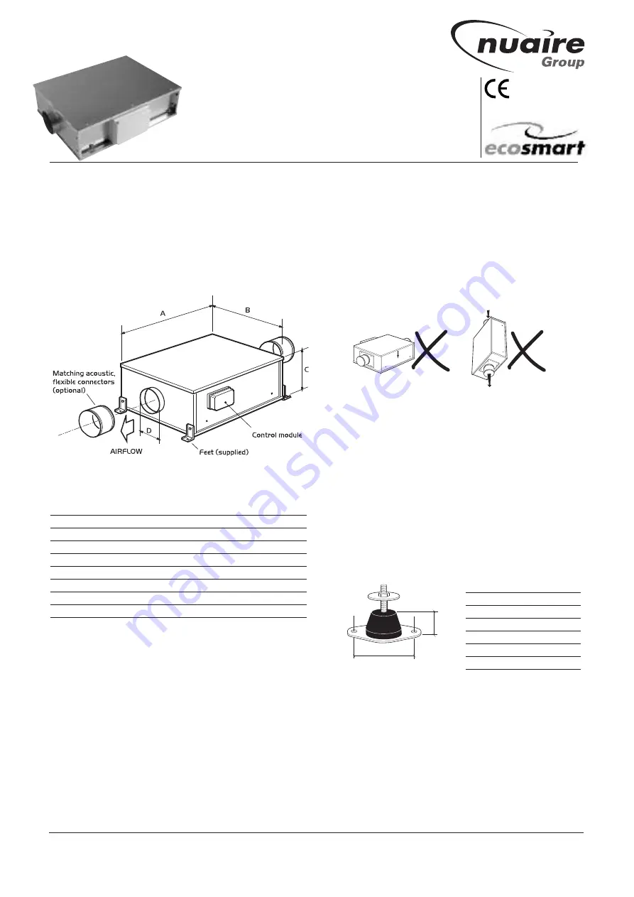 NuAire ECOSMART TWINFANS Series Installation And Maintenance Manual Download Page 1