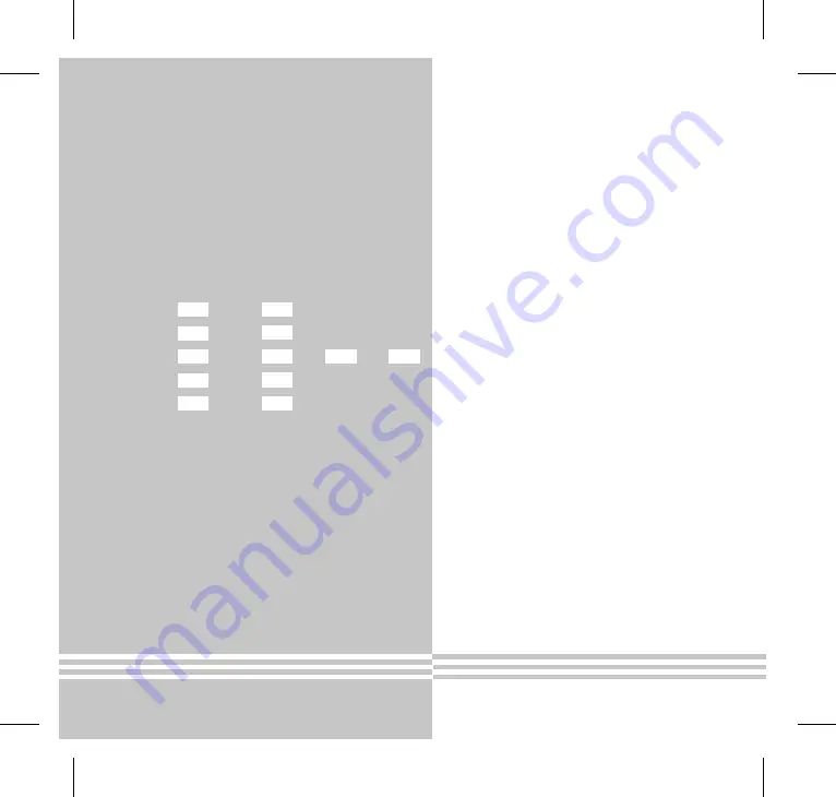 NuAire ILM 125S User Manual Download Page 24