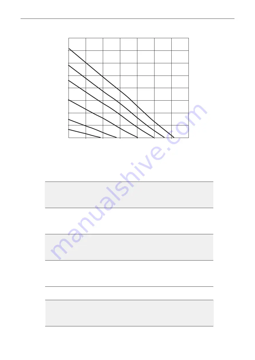 NuAire MRXBOX95B-450 WC Installation And Maintenance Manual Download Page 3