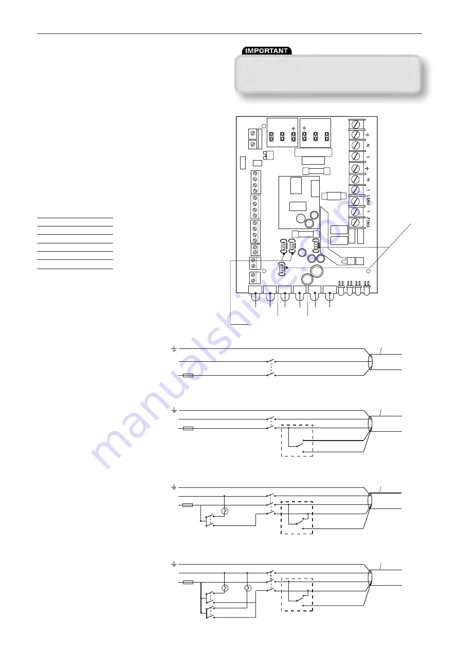 NuAire MRXBOX95B-450 WC Installation And Maintenance Manual Download Page 5