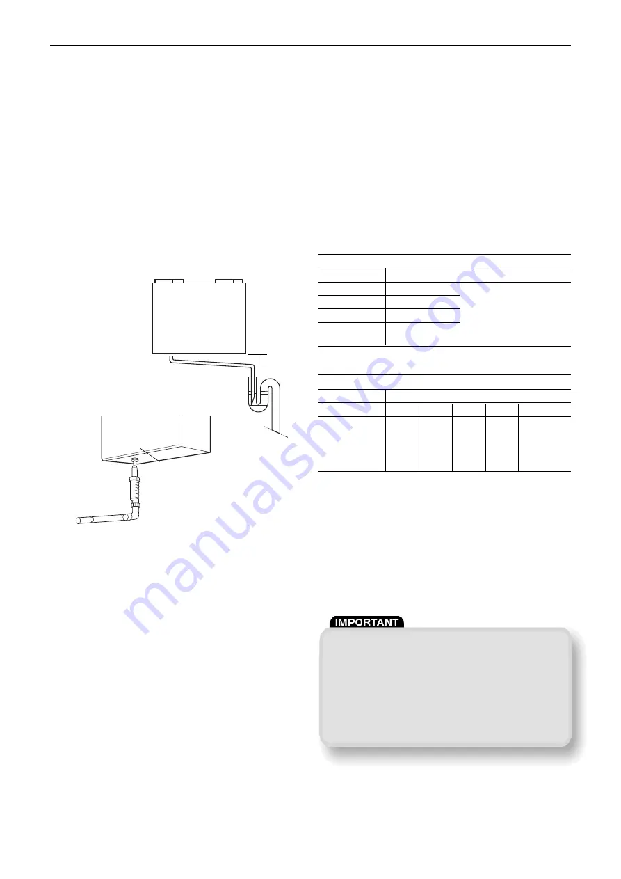 NuAire MRXBOX95B-WHI Installation And Maintenance Manual Download Page 2