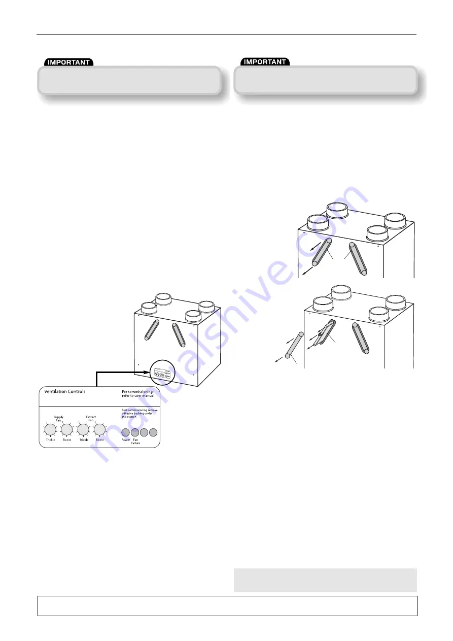 NuAire MRXBOX95B-WM2 Скачать руководство пользователя страница 6