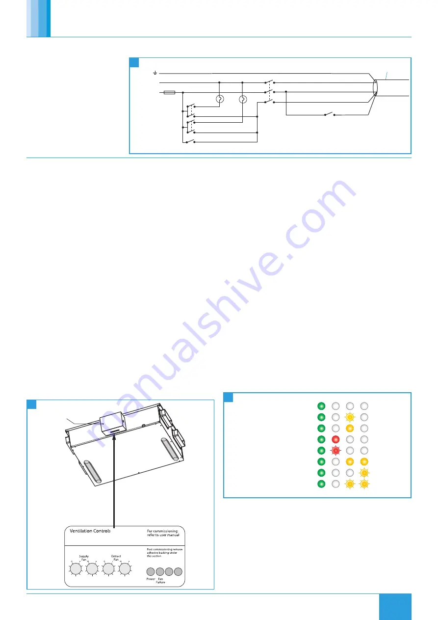 NuAire MRXBOXAB-ECO-LP2 Installation Manual Download Page 7