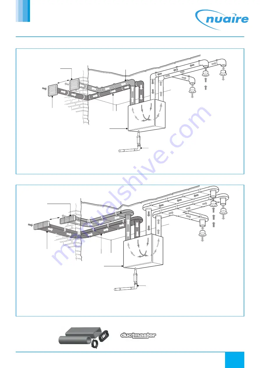 NuAire MRXBOXAB-ECO2-AESW Installation And Maintenance Manual Download Page 5