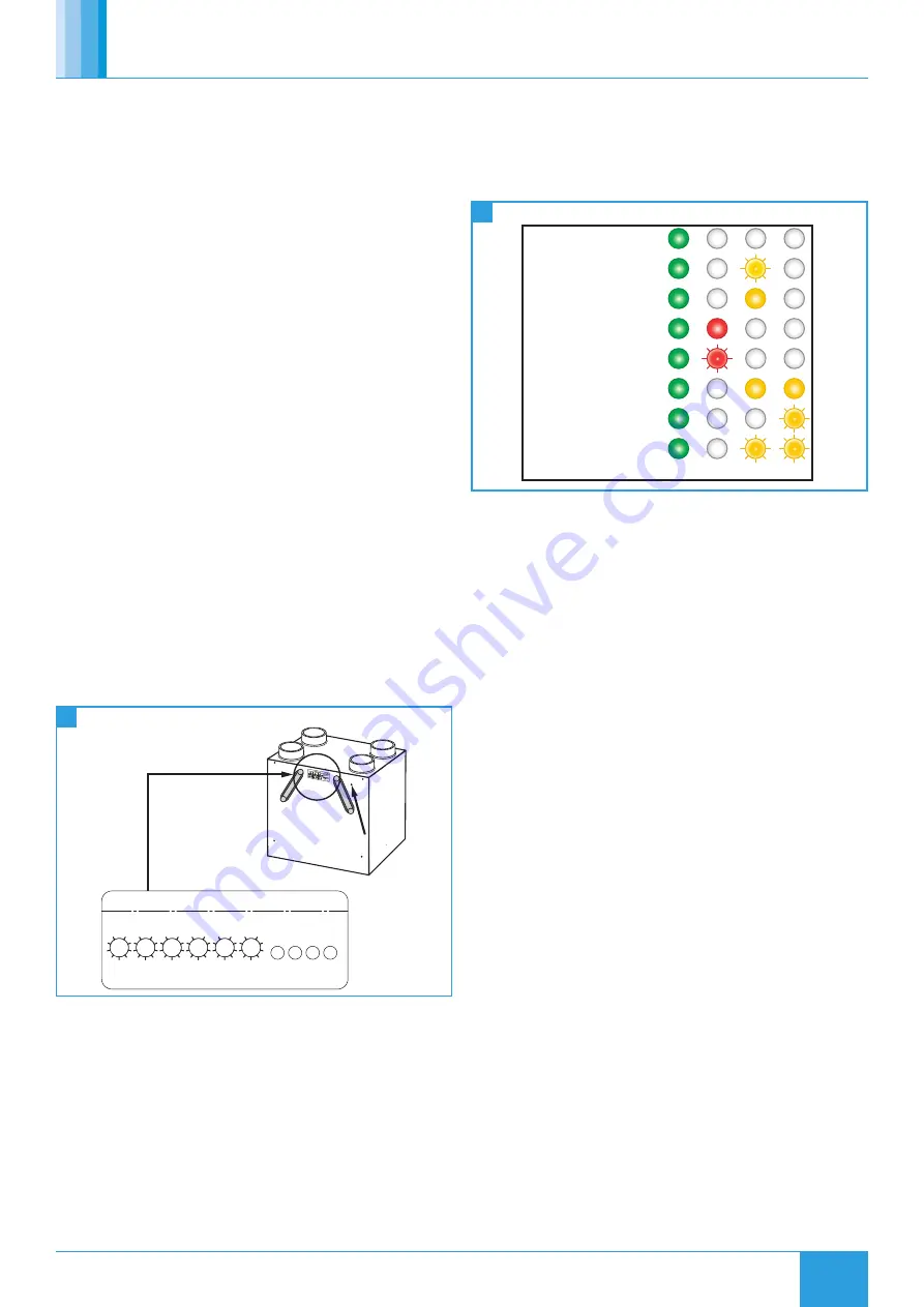 NuAire MRXBOXAB-ECO4-AEOHSC Installation Manual Download Page 8