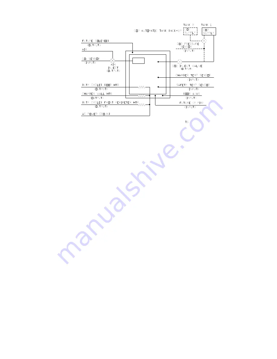 NuAire NU-5500 Operation And Maintenance Manual Download Page 19