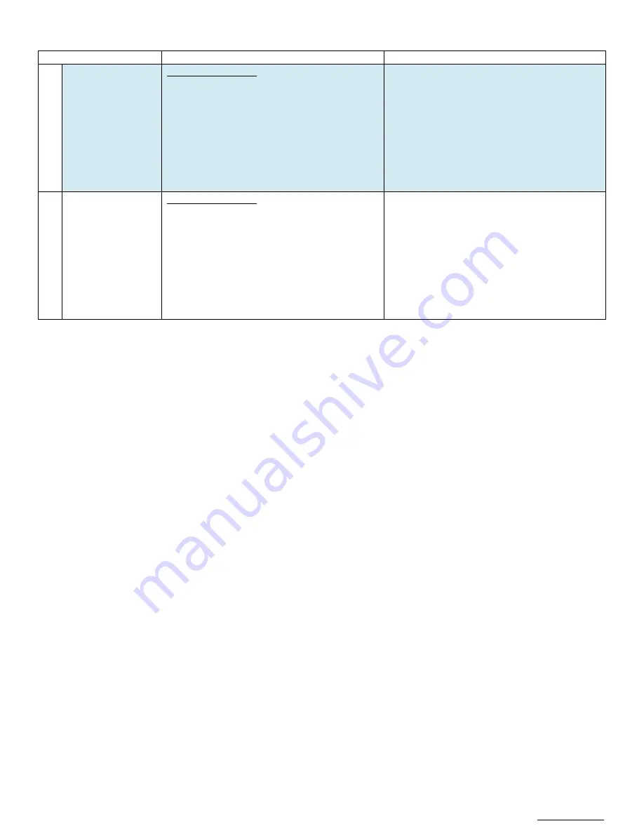 NuAire NU-C300R Operation & Maintenance Manual Download Page 39