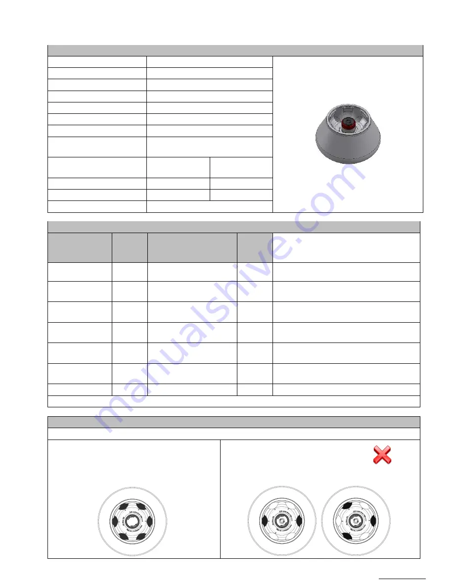 NuAire NU-C300R Operation & Maintenance Manual Download Page 54