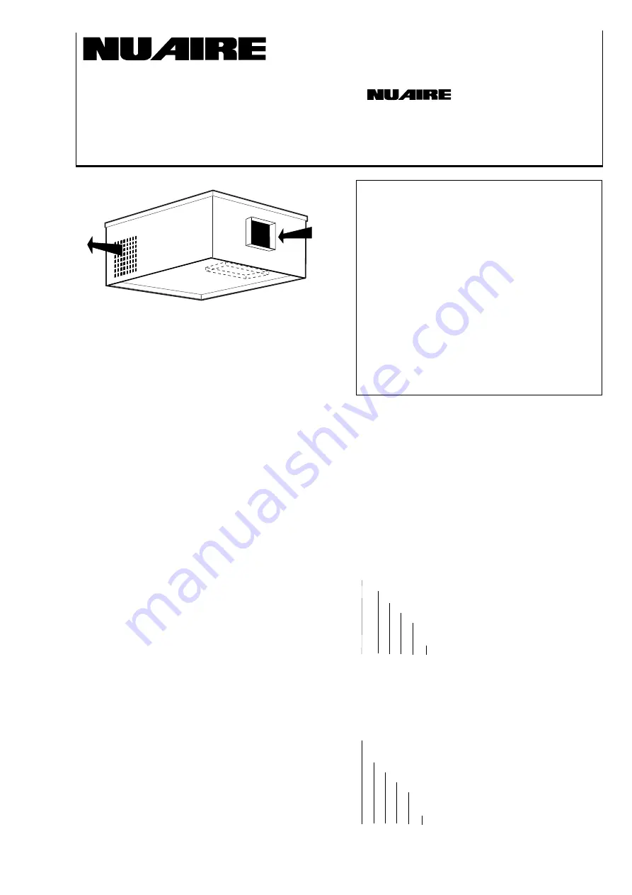 NuAire QUIETWIN QTR Installation And Maintenance Manual Download Page 1