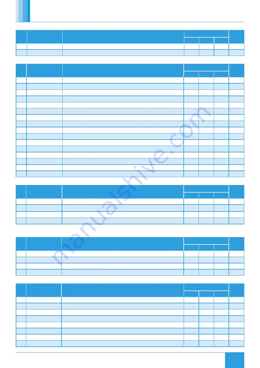 NuAire XBC75 Installation Manual Download Page 6