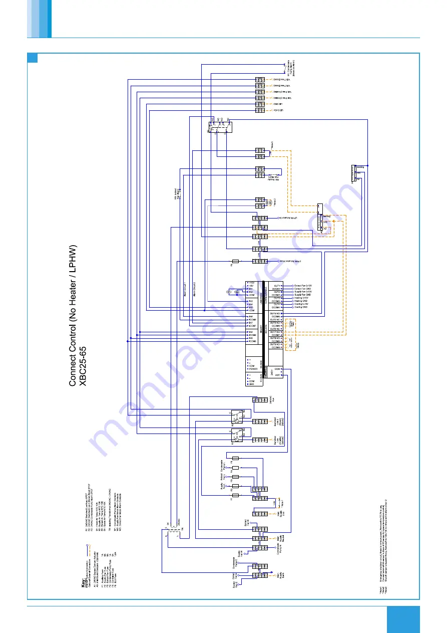 NuAire Xboxer xbc+ Ecosmart Connect Control Installation Manual Download Page 19