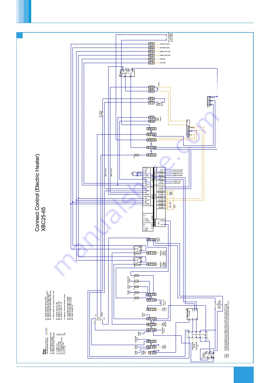 NuAire Xboxer xbc+ Ecosmart Connect Control Installation Manual Download Page 23