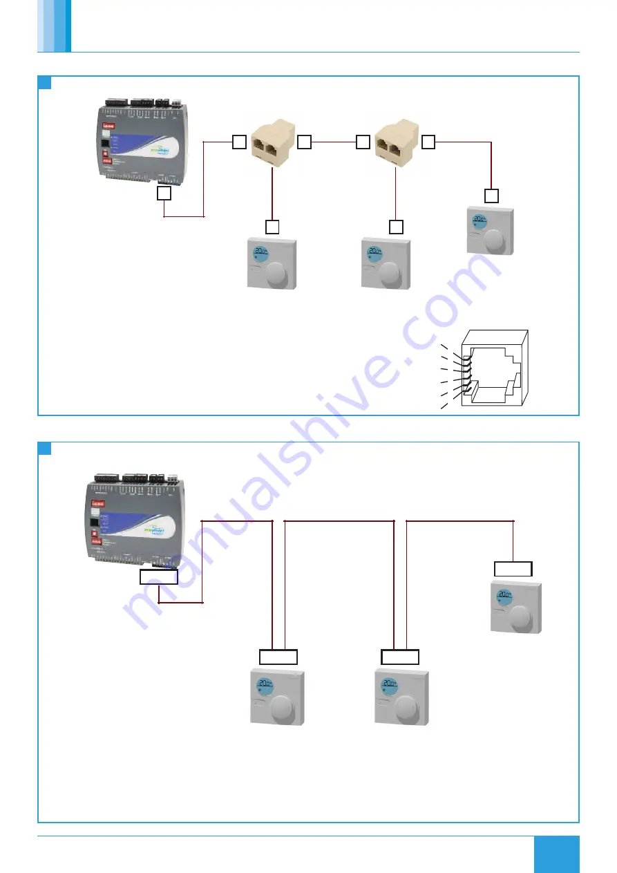 NuAire Xboxer xbc+ Ecosmart Connect Control Installation Manual Download Page 47