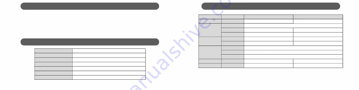 NUARL N6 mini Operating Manual Download Page 9