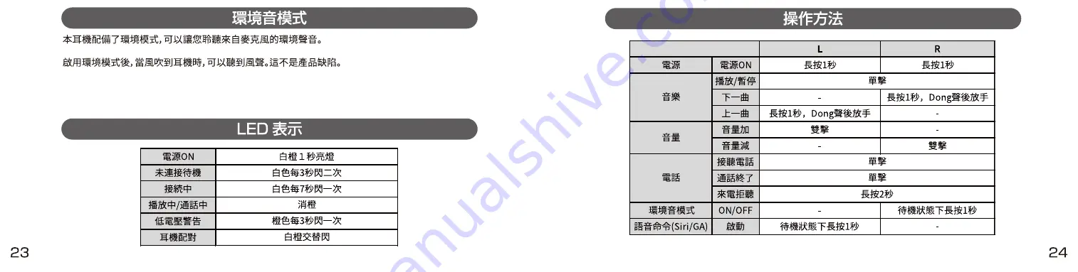 NUARL N6 mini Operating Manual Download Page 13